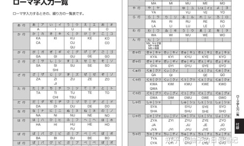 云南白药气雾剂的作用-云南白药气雾剂功能主治网 - 云南白药气雾剂功能主治用法用量,云南白药气雾剂的作用与用法